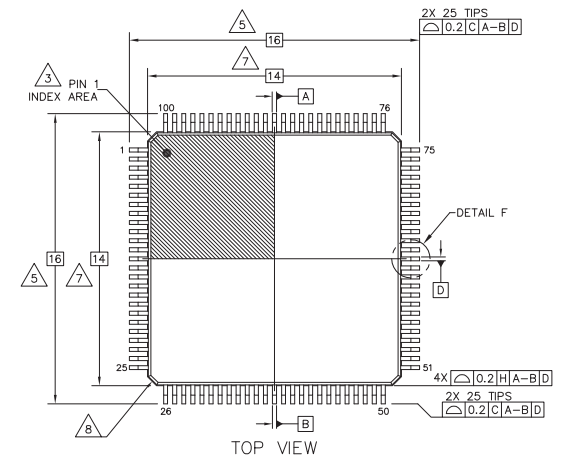 150MHz、NXP/恩智浦 LPC55S28JBD100E基于Cortex?-M33內(nèi)核的主流微控制器MCU