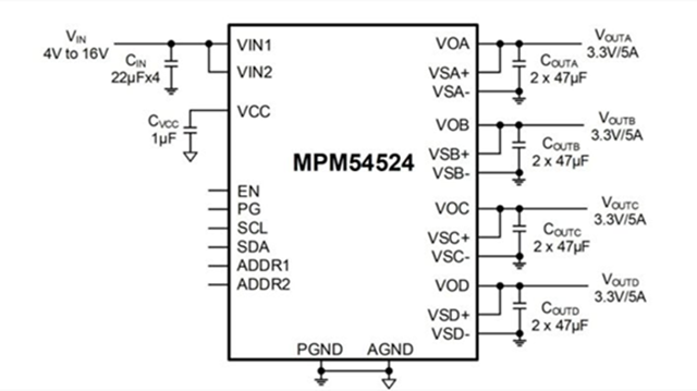 MPM54524GCQ是MPS的一款帶I2C接口的全集成、16V、5A、4 路輸出電源模塊