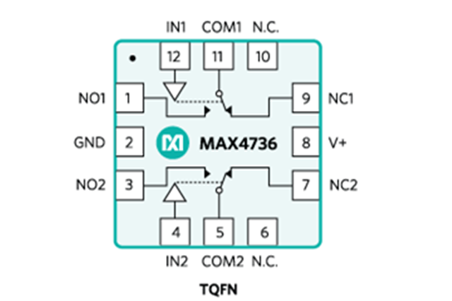 MAX4736ETC：一款低電壓、單電源、雙路SPDT模擬開關(guān)