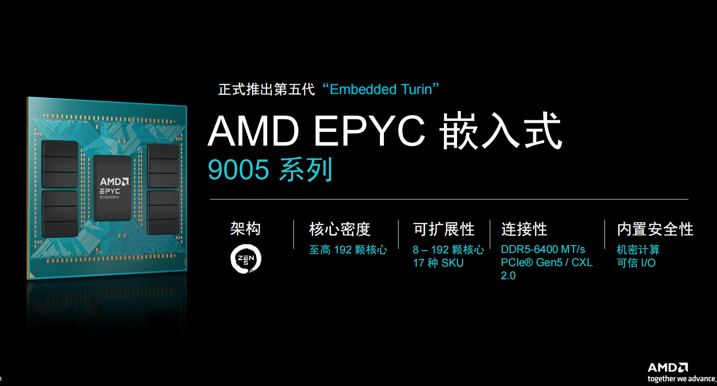 服務器級芯片進軍嵌入式市場，AMD EPYC這顆處理器駕馭AI洪流