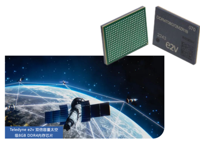 Teledyne e2v 雙倍容量太空級 8GB DDR4 內(nèi)存芯片，面向高可靠性太空應用